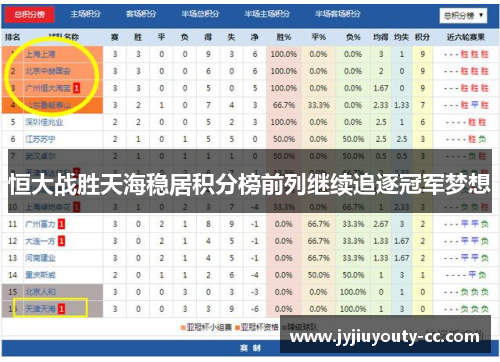 恒大战胜天海稳居积分榜前列继续追逐冠军梦想
