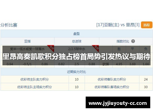 里昂高奏凯歌积分独占榜首局势引发热议与期待